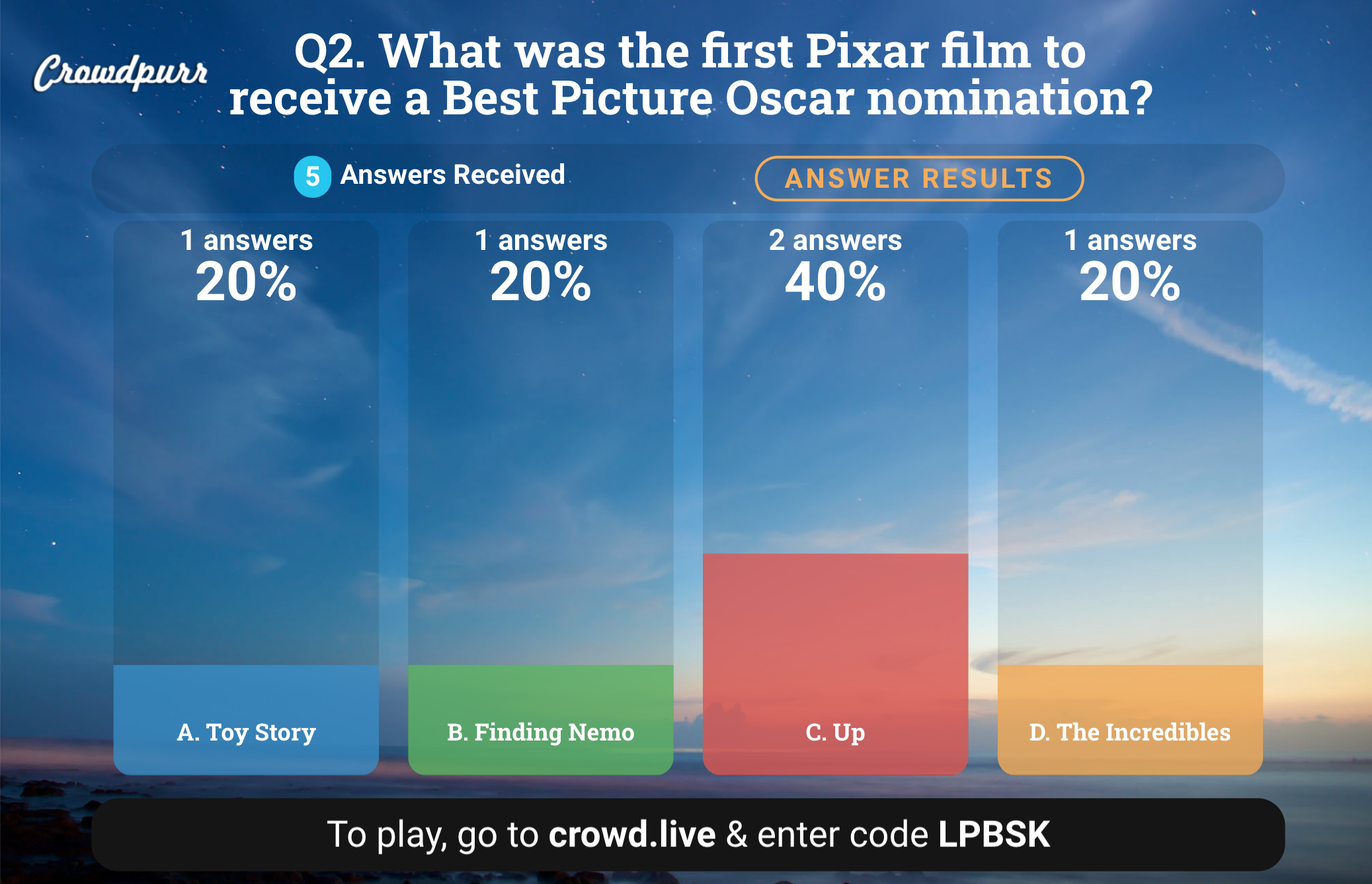 3_PV_AnswerResults_V4.0.2.png