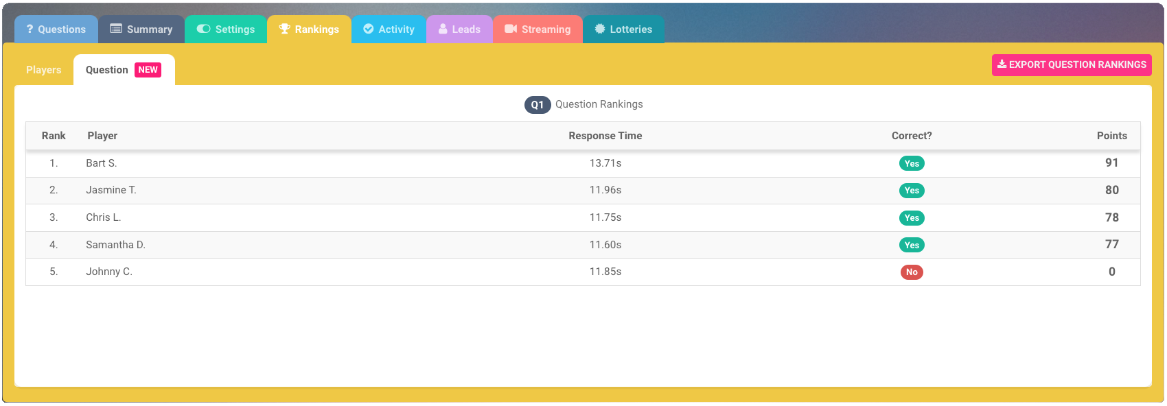 6_QuestionRankings_v4.4.4.png