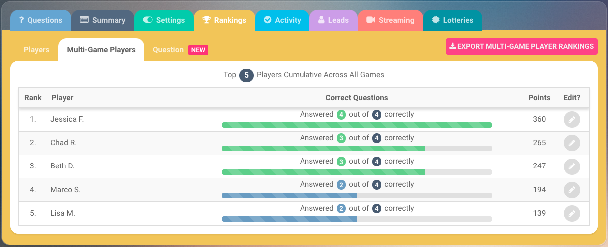 5_MultiGameRankings.png