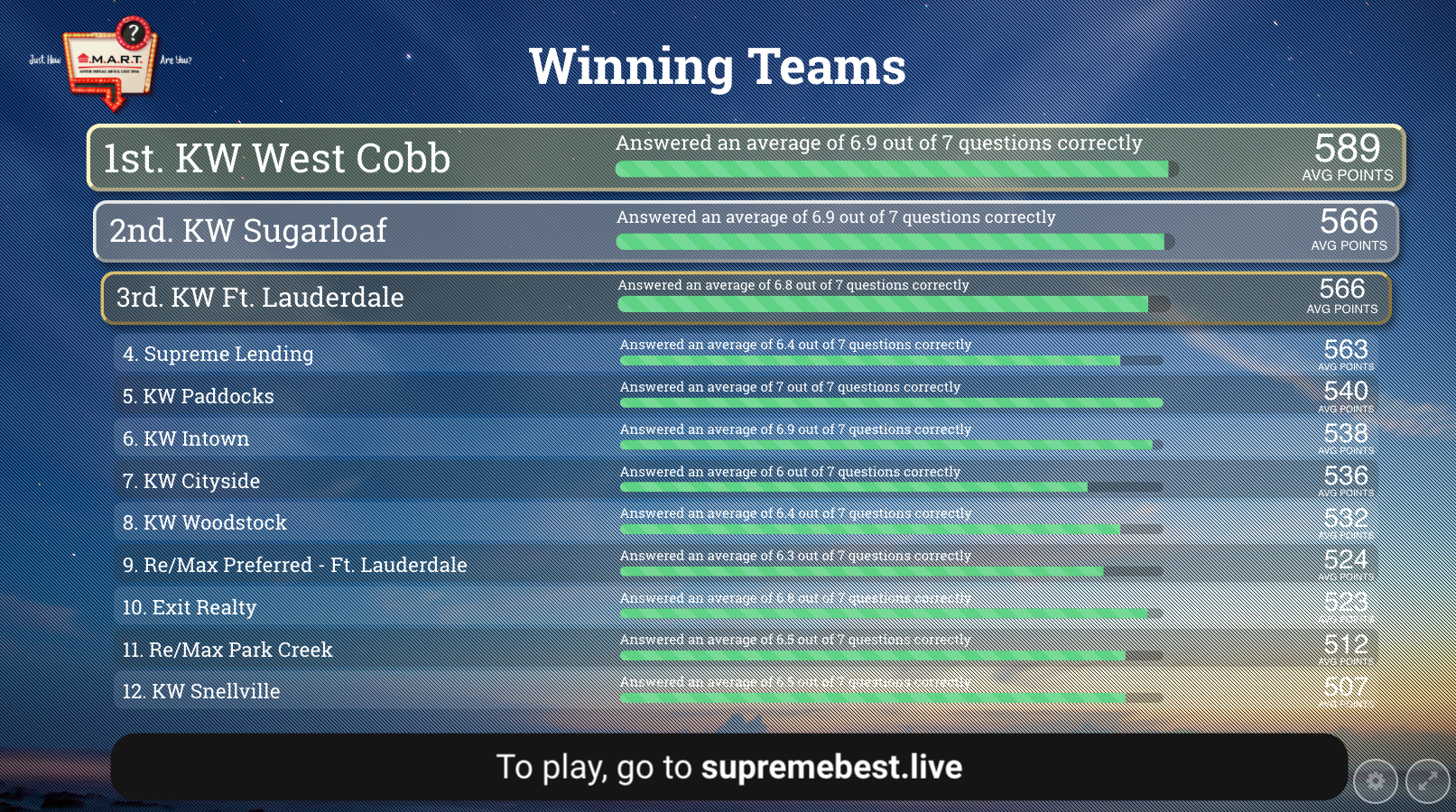 Rankings_Team.png