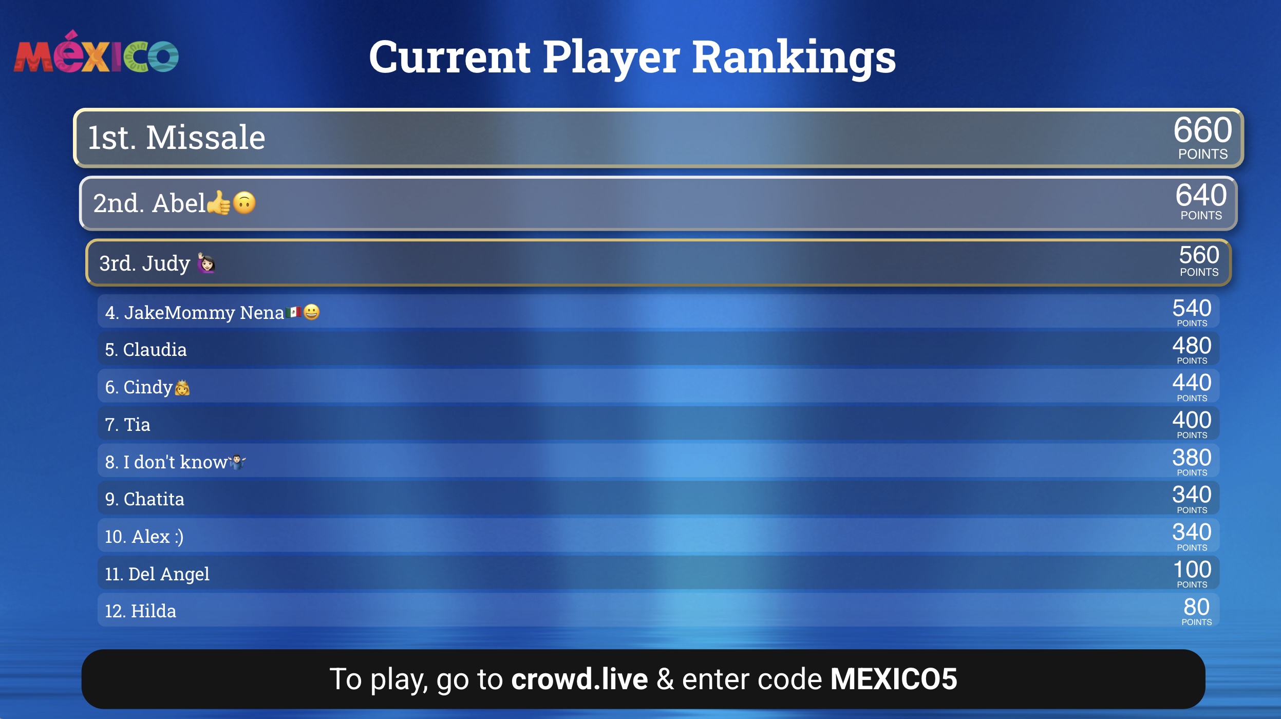 PVShowStatsDisabled.jpg